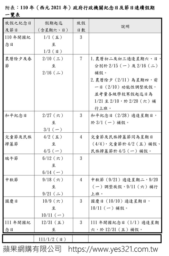 110年政府行政機關紀念日及節日連續假期